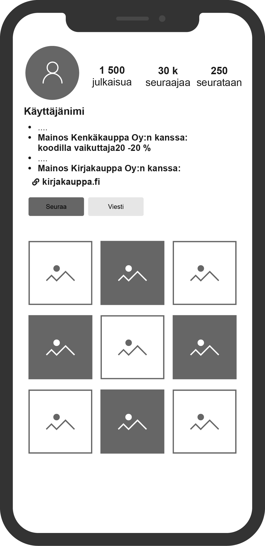 Esimerkkikuva sosiaalisen median profiilista